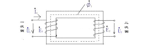 香蕉视频一区二区的基本介绍：