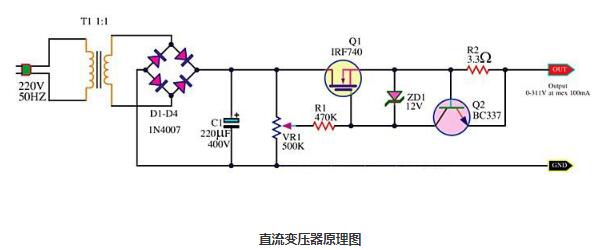 如何划分直流香蕉视频一区二区的正负ji